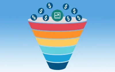 Buenas prácticas Demand Gen